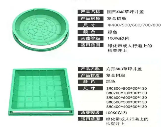 密云树脂复合种植井盖展示